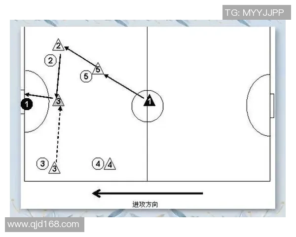 广州足球队进攻战术解析与球员表现深度剖析